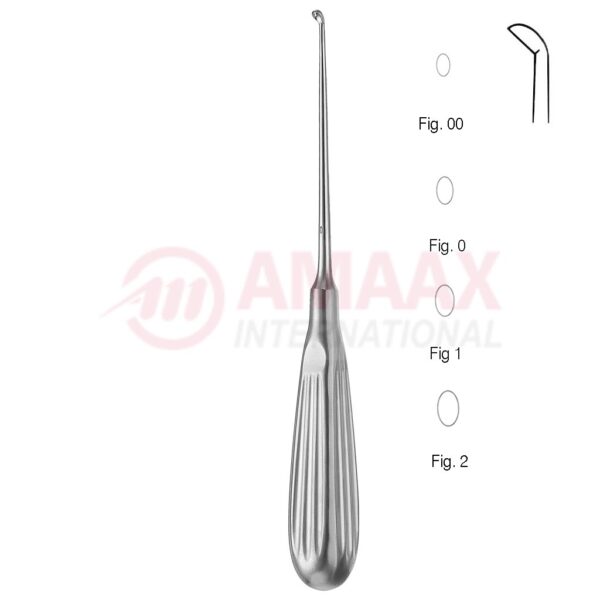 daubenspeck bone curettes 20 cm complete set.jpg