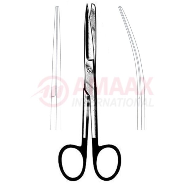 deaver scissors straight blunt sharp supercut.jpg