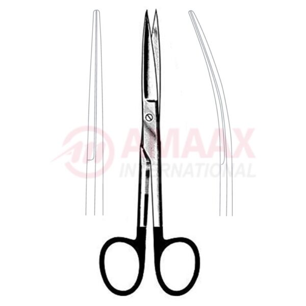 deaver scissors straight sharp sharp supercut.jpg