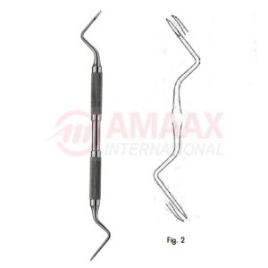 heidbrink root tip teasers fig.2 82.587.02.jpg