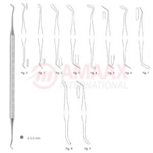 instrument for plastic filling fig.0 84.251.00.jpg