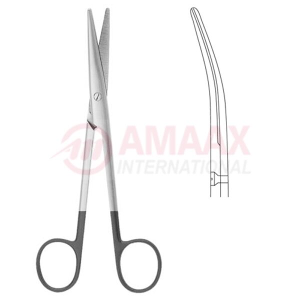 lexer scissors curved supercut.jpg