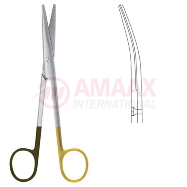 lexer scissors curved tc supercut.jpg