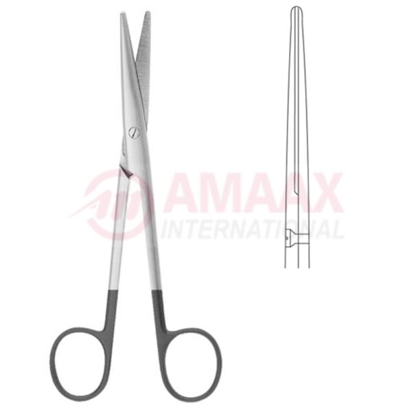 lexer scissors straight supercut.jpg