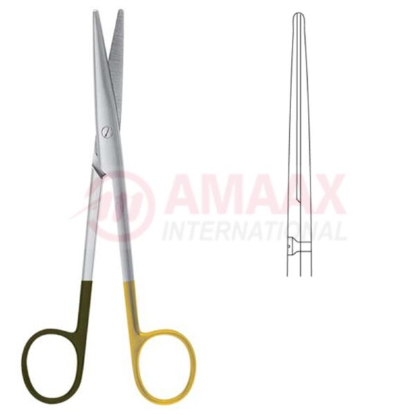 lexer scissors straight tc supercut.jpg