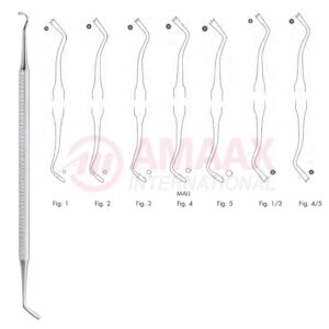 mall amalgam plugger fig0 84.161.01.jpg