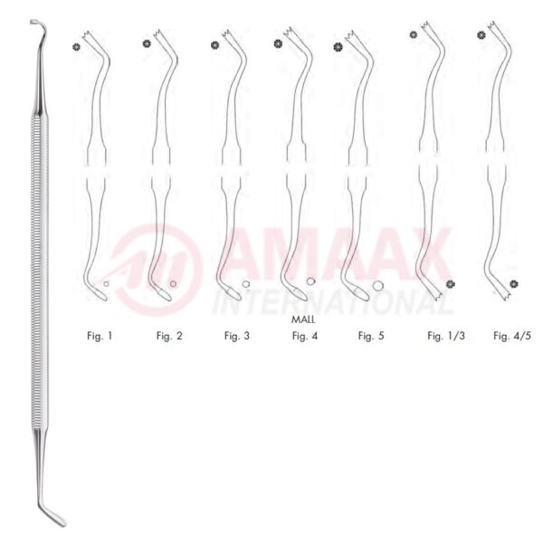 mall amalgam plugger fig0 84.161.01.jpg