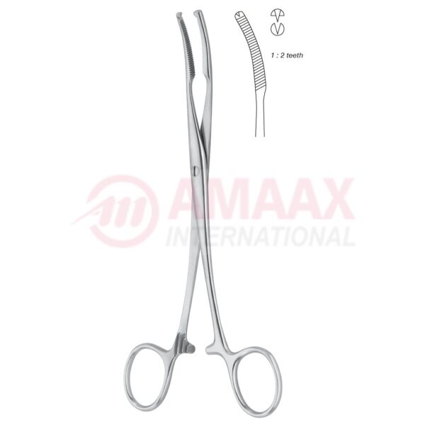 mikulicz hemostatic forceps.jpg