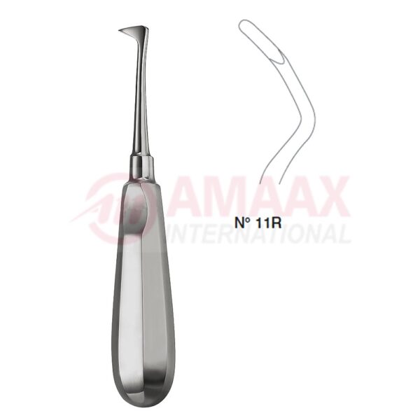 miller root elev.stand fig 11 82.011.00.jpg