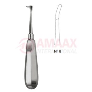 miller root elev.stand fig 8 82.008.00.jpg