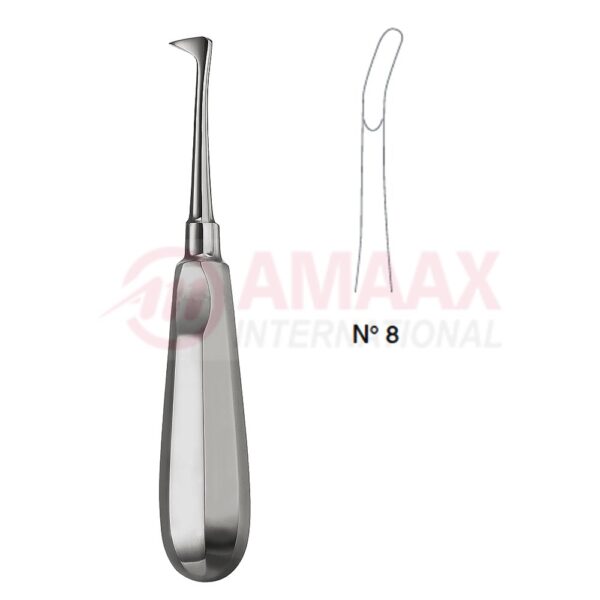 miller root elev.stand fig 8 82.008.00.jpg