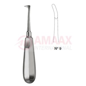 miller root elev.stand fig 9 82.009.00.jpg