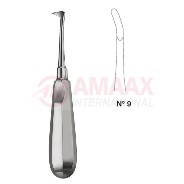 miller root elev.stand fig 9 82.009.00.jpg