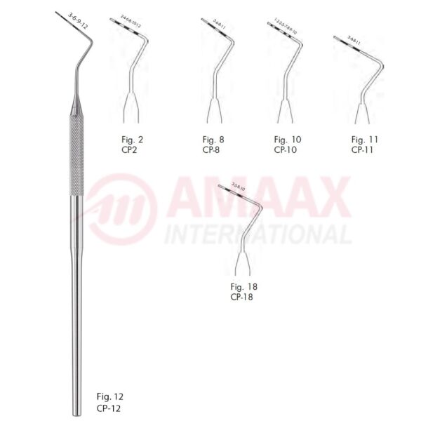 period.probe 1 end round fig.12 83.352.12.jpg