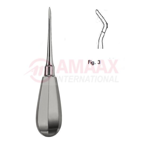 ratzow root fragment enucleators fig.3 82.585.03.jpg