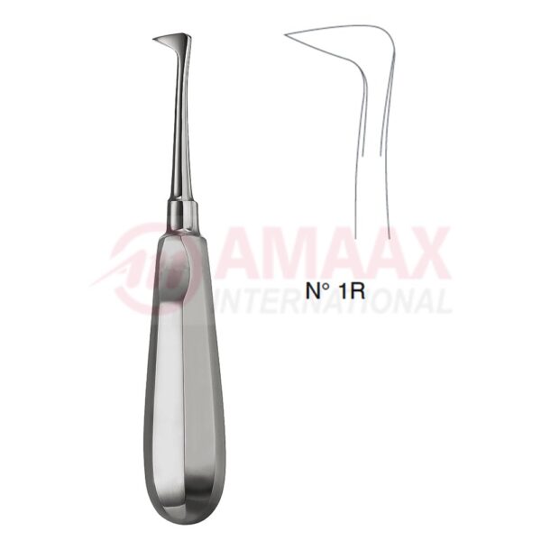 root elevator standard fig.1r 82.001.08.jpg