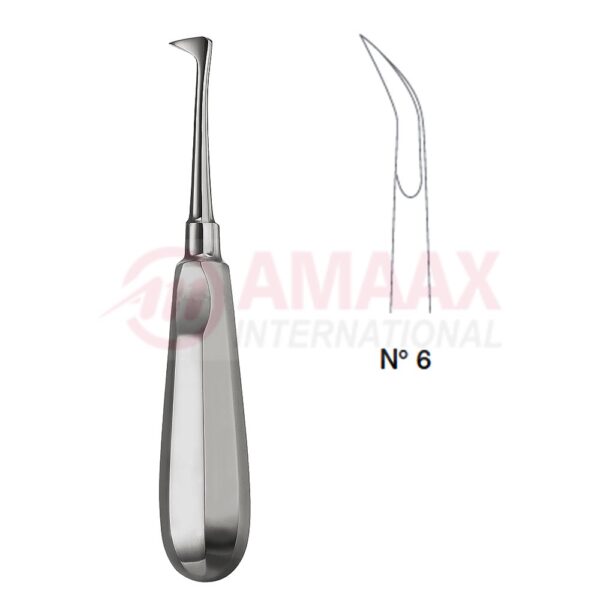 root elevator standard fig.6 82.006.00.jpg