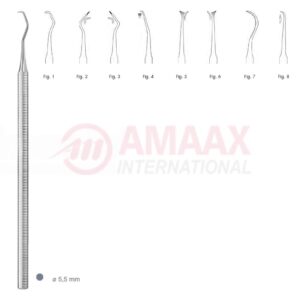 scharmann scaler 83.301.00.jpg