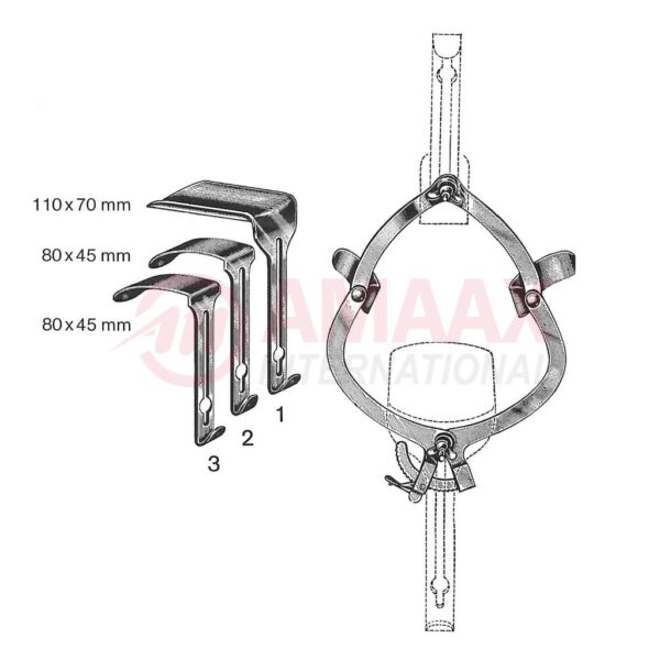 sollivan o connor retractors.jpg