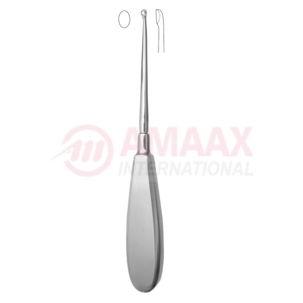swedish pattern bone curette oval.jpg