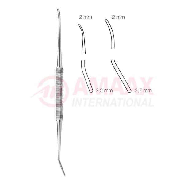 watson cheyne dissectors.jpg
