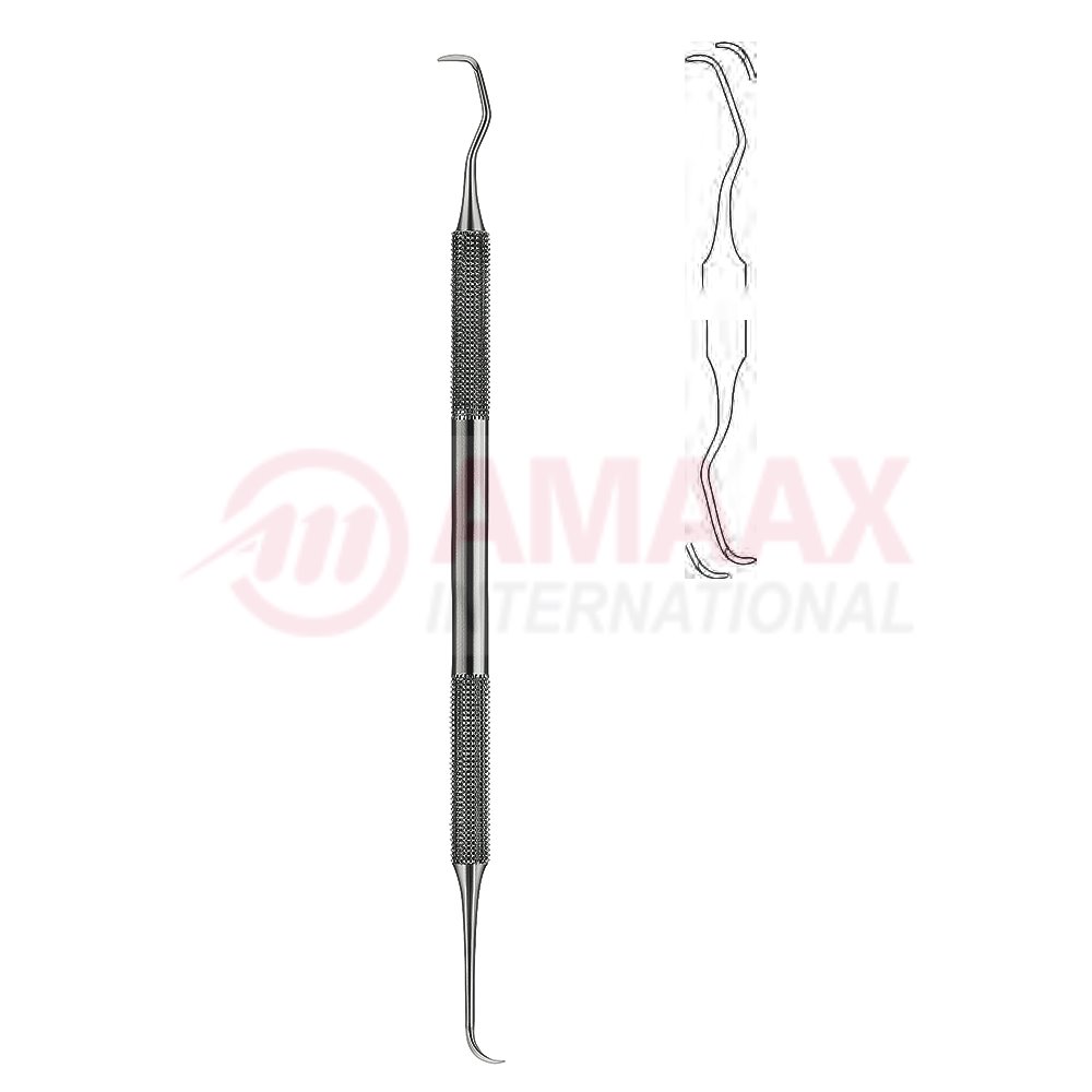 goldman-fox-scaler-2e-fig.2-83.326.02