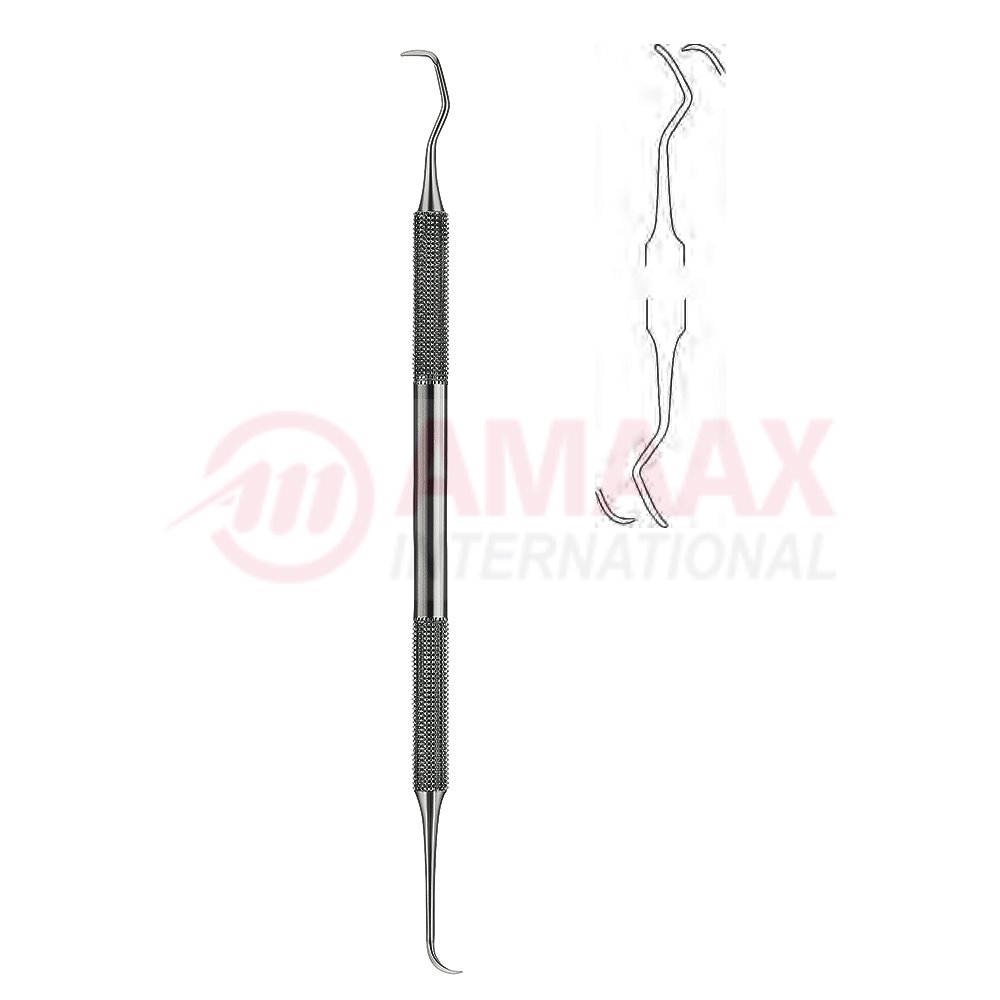 goldman-fox-scaler-2e-fig.3-83.326.03