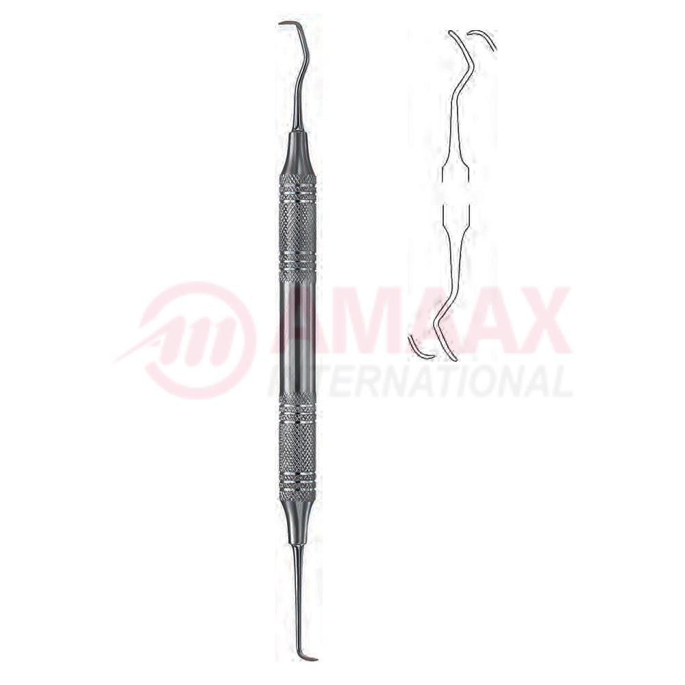 goldman-fox-scaler-2e-fig.3-83.326.03h1