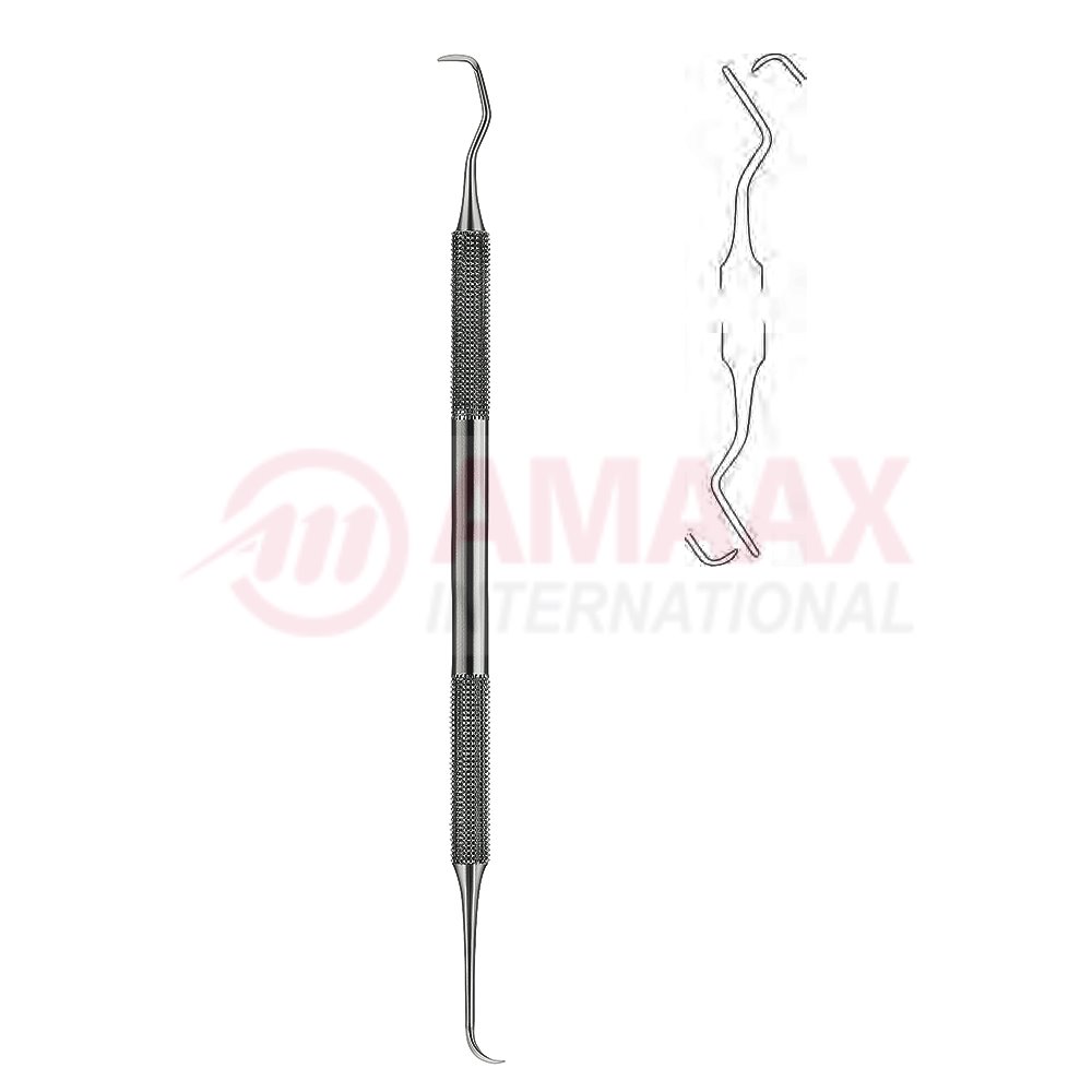 goldman-fox-scaler-2e-fig.4-83.326.04