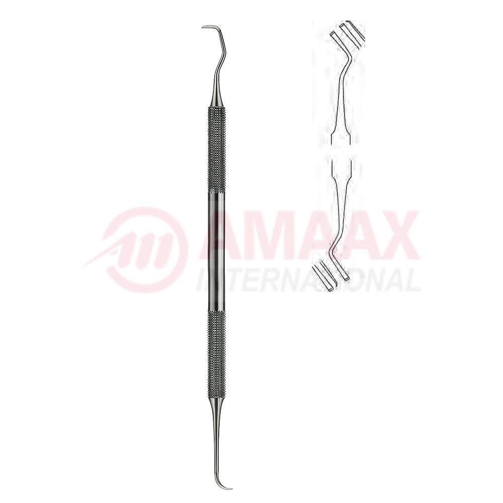 goldman-fox-scaler-2e-fig.5-83.326.05