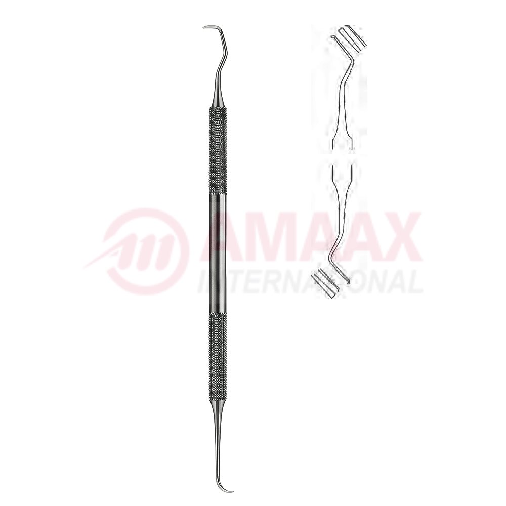 goldman-fox-scaler-2e-fig.6-83.326.06