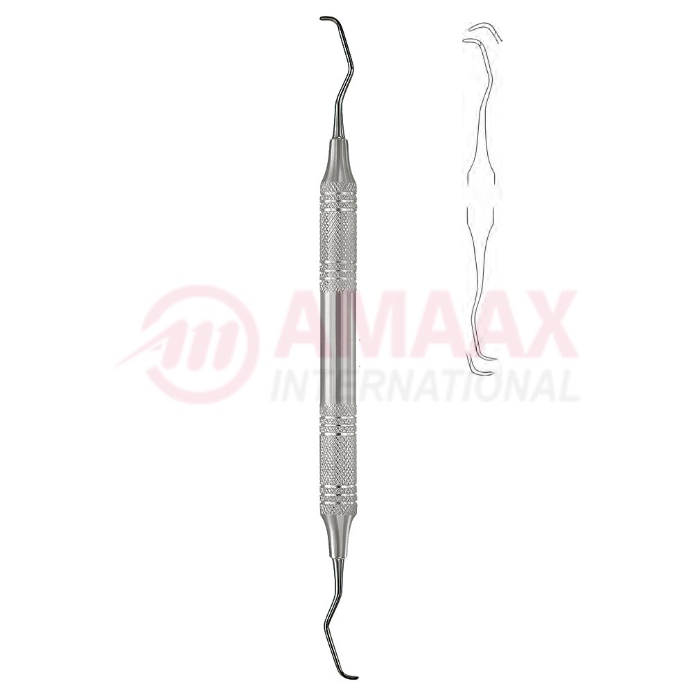 gracey-curette-2e-fig.1-2-83.327.02h1