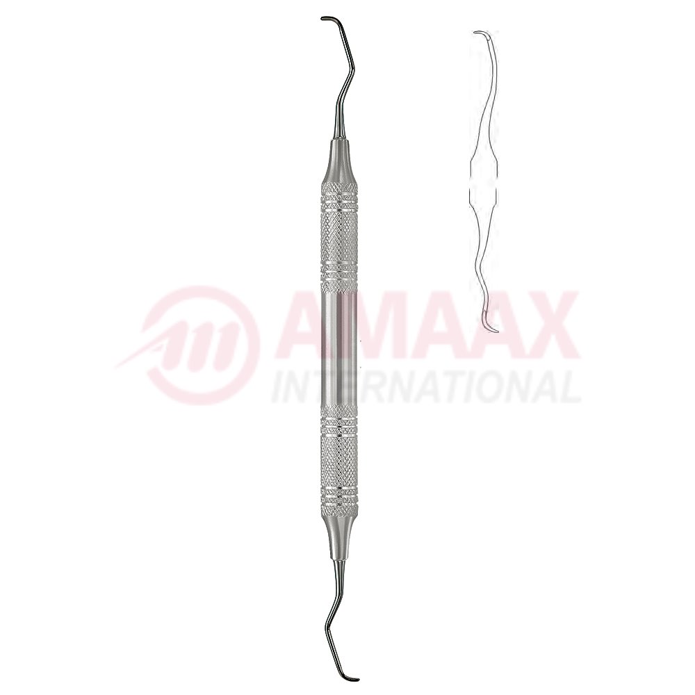 gracey-curette-2e-fig.11-14-83.327.11h1