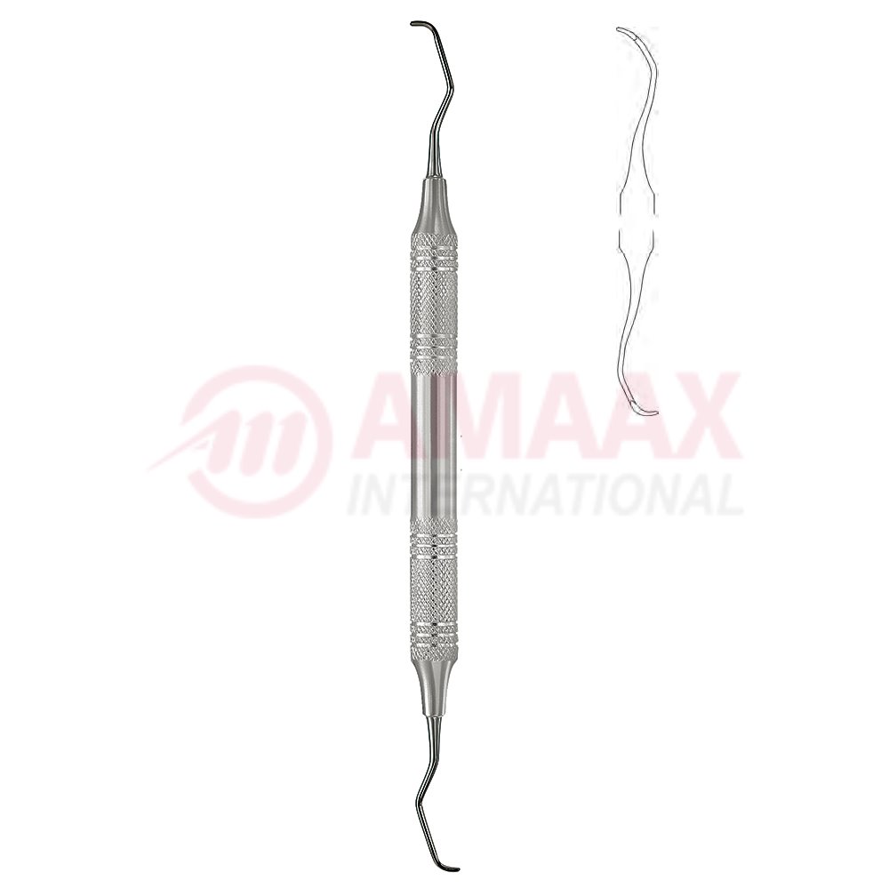 gracey-curette-2e-fig.13-14-83.327.14h1