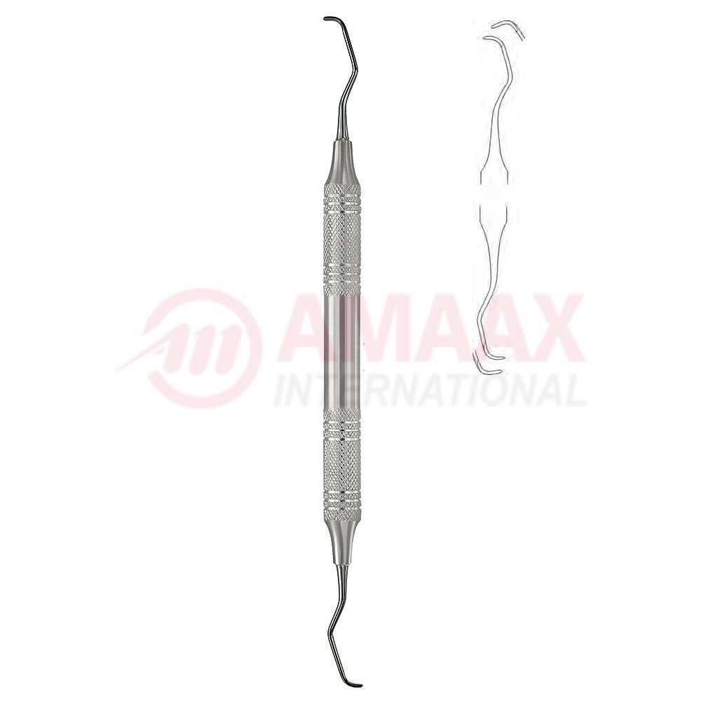 gracey-curette-2e-fig.3-4-83.327.04h1