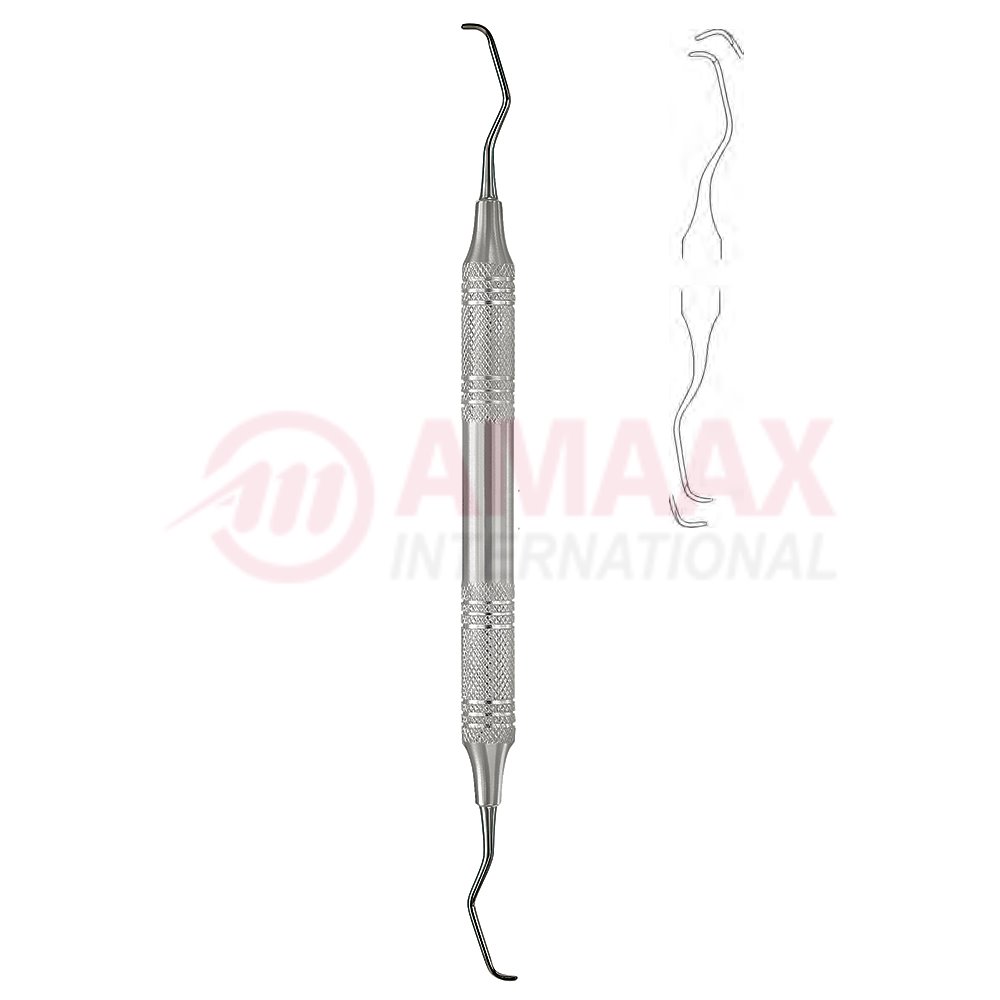 gracey-curette-2e-fig.5-6-83.327.06h1