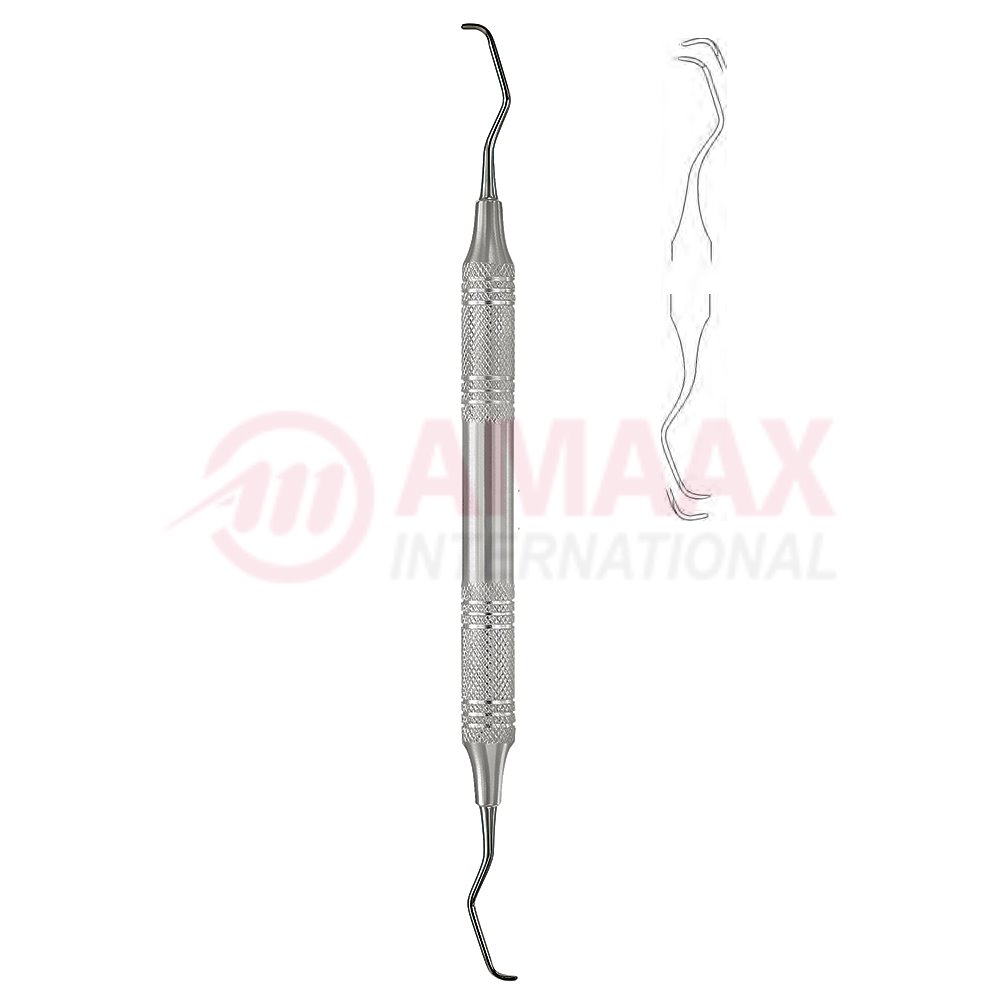 gracey-curette-2e-fig.7-8-83.327.08h1