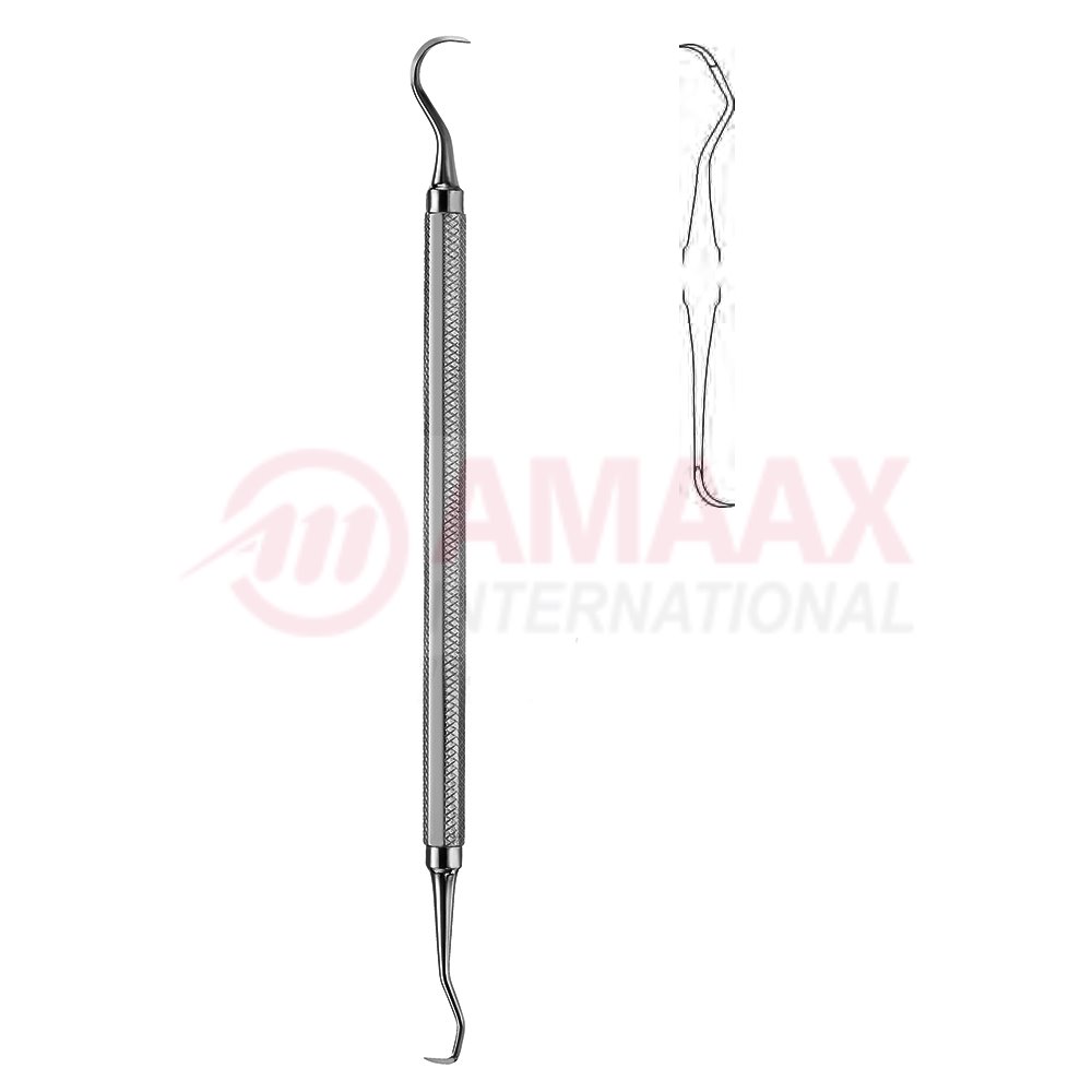 sugarman-curette-fig.11s-112-83.316.11