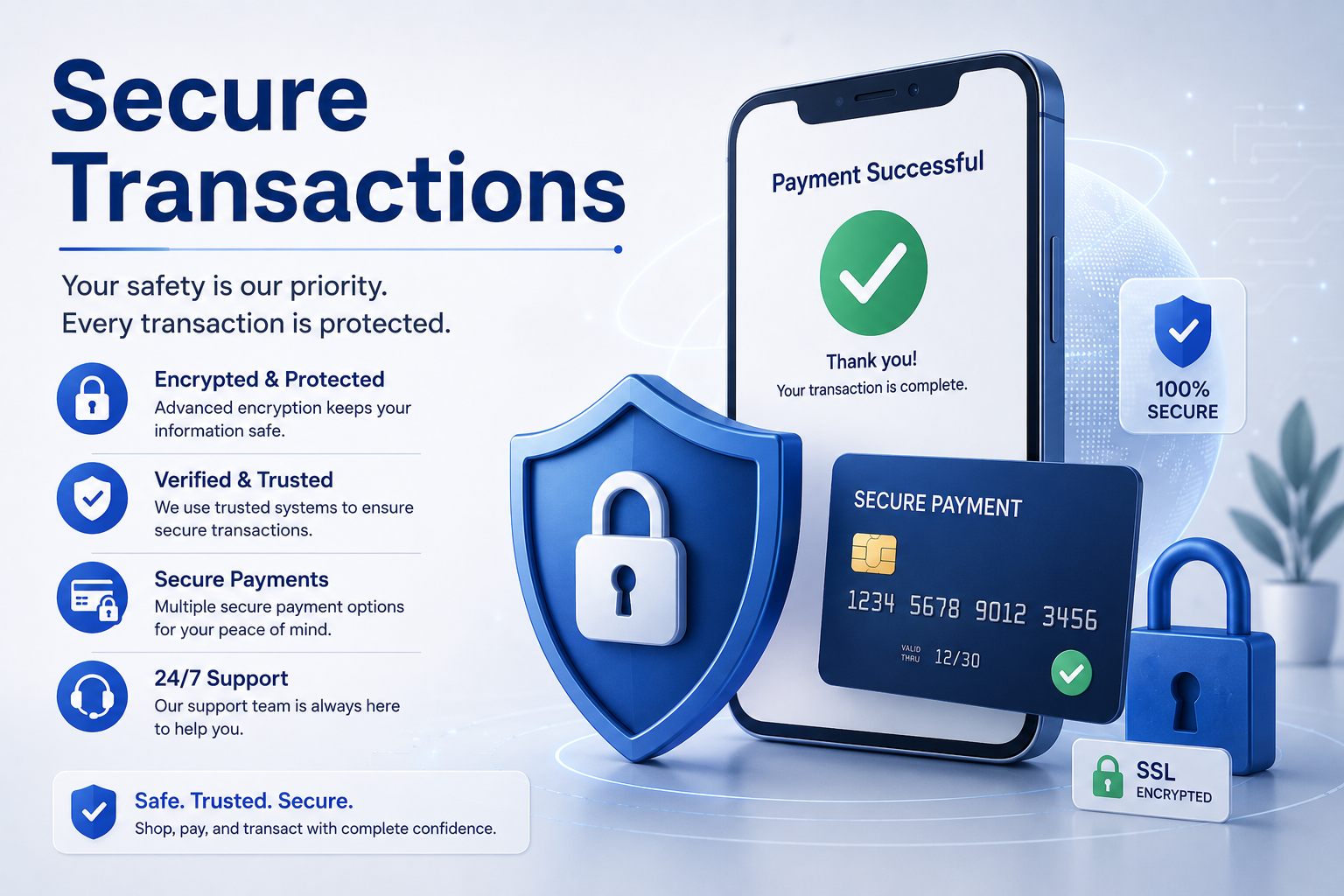 Secure transactions1