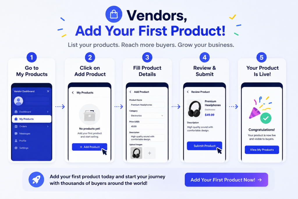 add your first product